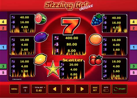 spil sizzling hot deluxe  This casino game has a layout